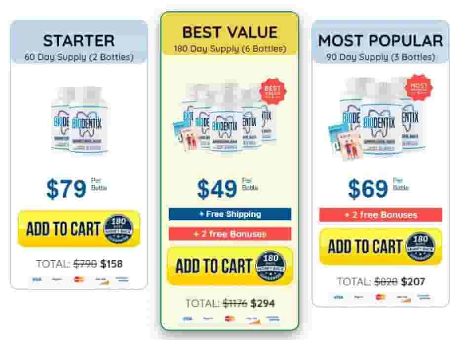 Biodentix order page